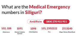 emergency numbers in asansol